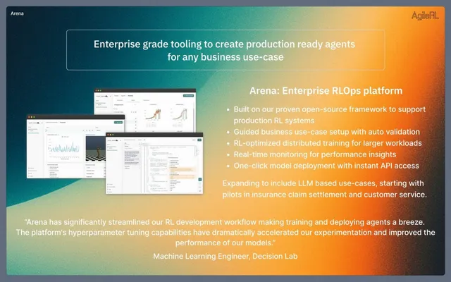 Product / solution slide 6 from AgileRL