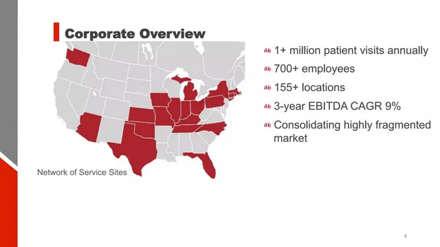 Company overview slide 4 from Agility Health