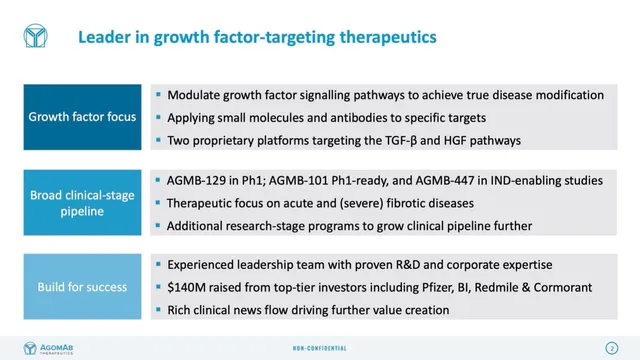 Company overview slide 2 from AgomAb Therapeutics