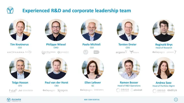 Team slide 5 from AgomAb Therapeutics