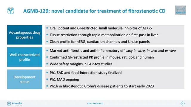 Product / solution slide 9 from AgomAb Therapeutics