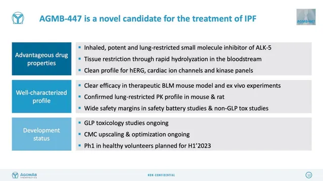 Product / solution slide 12 from AgomAb Therapeutics