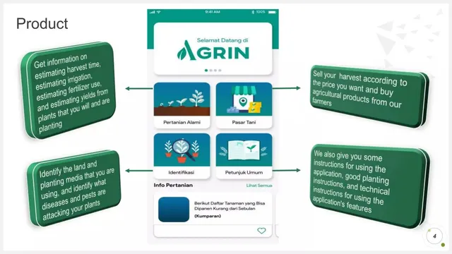 Product / solution slide 4 from Agreatculture (AGRIN)