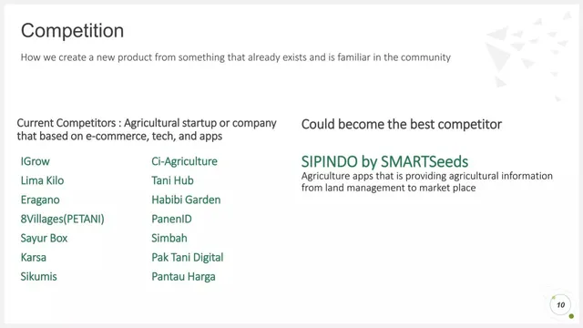 Competitors slide 10 from Agreatculture (AGRIN)