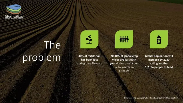Problem slide 5 from Sensilize