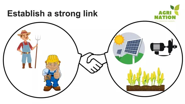 Other slide 6 from AgriNation