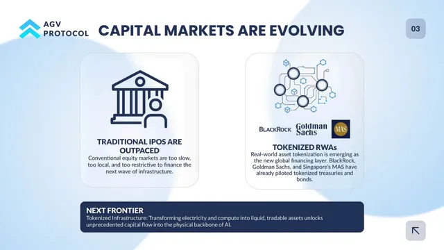 Why now slide 4 from AGV PROTOCOL