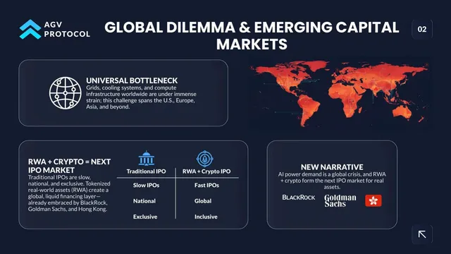 Why now slide 3 from AGV Protocol