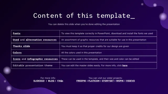 Other slide 2 from AI App