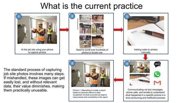 Problem slide 4 from Filio