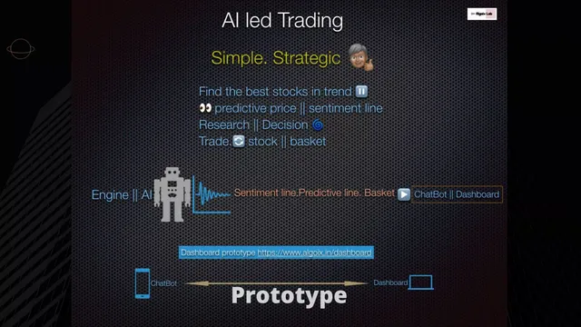 Product / solution slide 4 from Algoix Technologies LLP