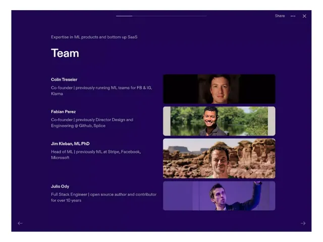 Team slide 3 from Supernormal