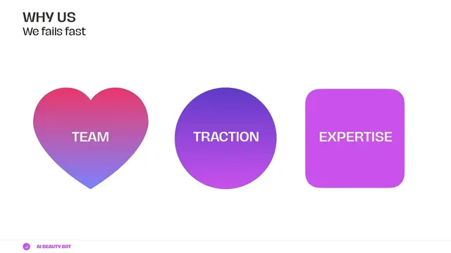 Team slide 6 from AI Beauty Bot