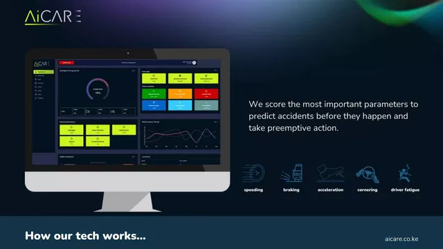 Technology slide 5 from AiCare Limited