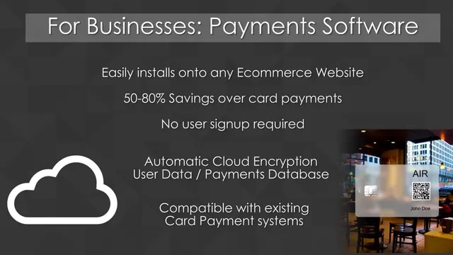 Product / solution slide 6 from Air Payments