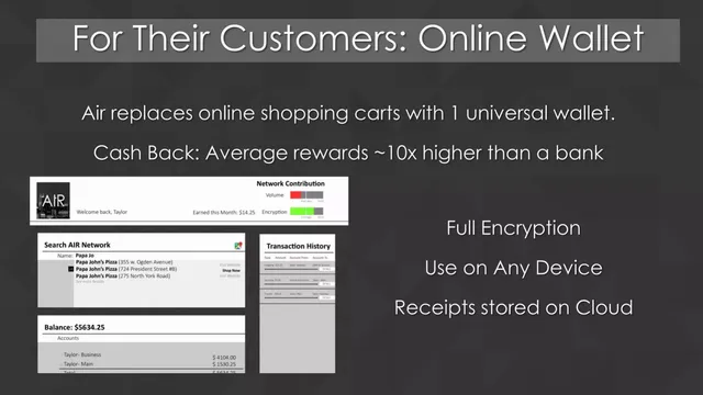 Product / solution slide 7 from Air Payments