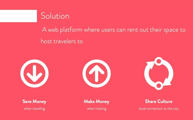 Product / solution slide 3 from Airbnb
