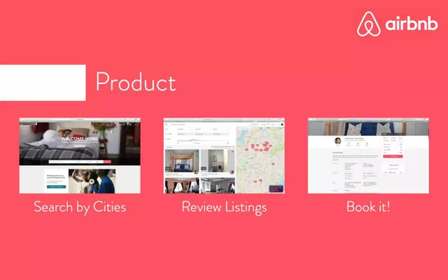 Product / solution slide 6 from Airbnb