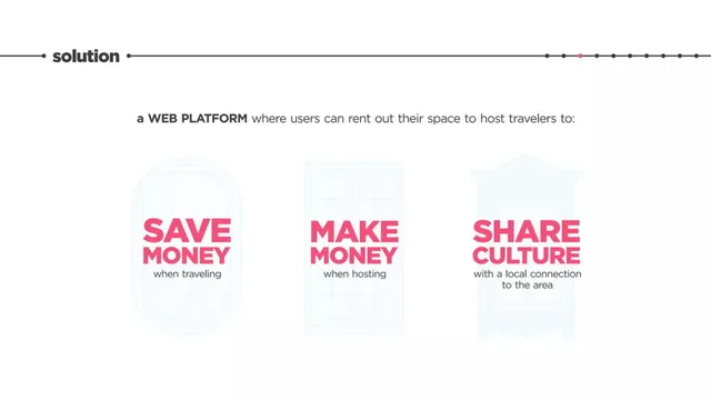 Product / solution slide 3 from AirBnD