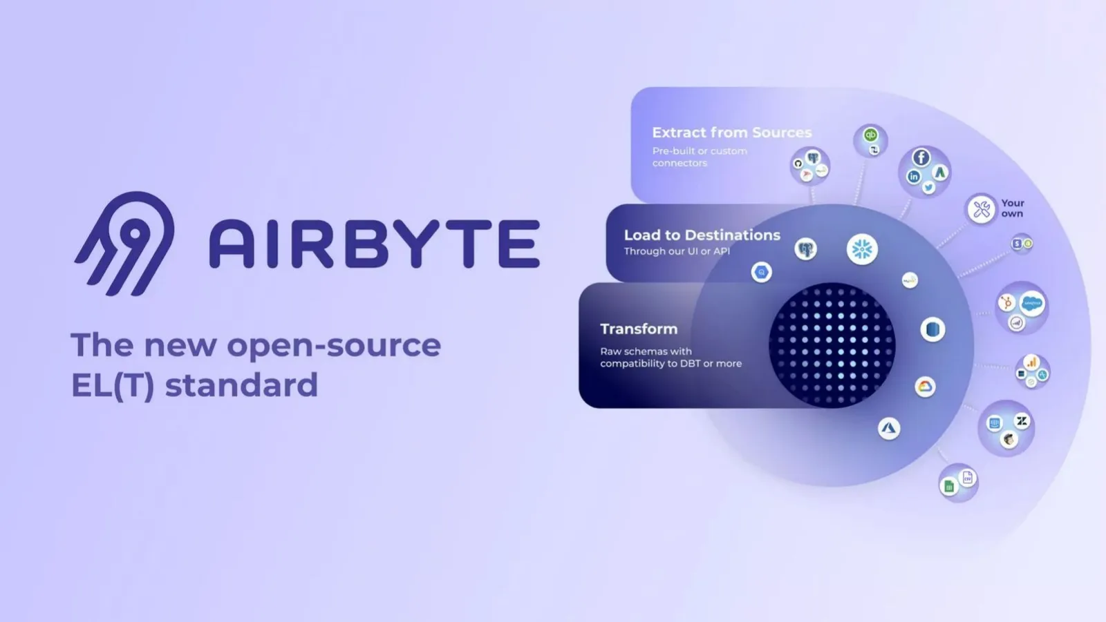 Airbyte Series A pitch deck slide