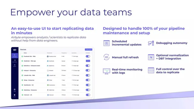 Product / solution slide 5 from Airbyte Series A