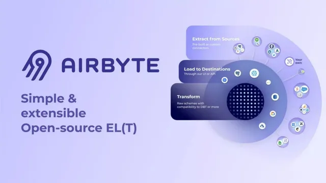 Airbyte pitch deck cover
