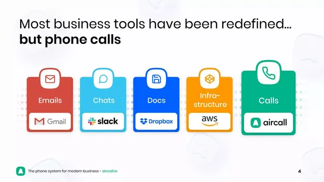 Problem slide 4 from Aircall