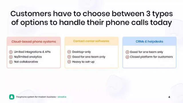 Competitors slide 4 from aircall