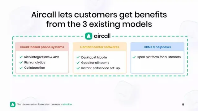 Product / solution slide 5 from aircall