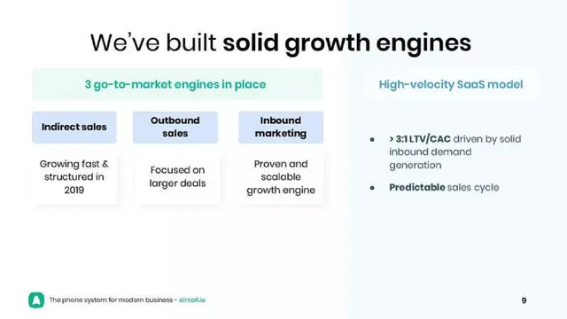 Go-to-market strategy slide 9 from aircall