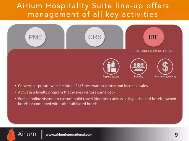 Product / solution slide 9 from Airium International