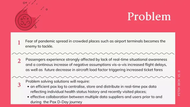 Problem slide 2 from Airport Continuity