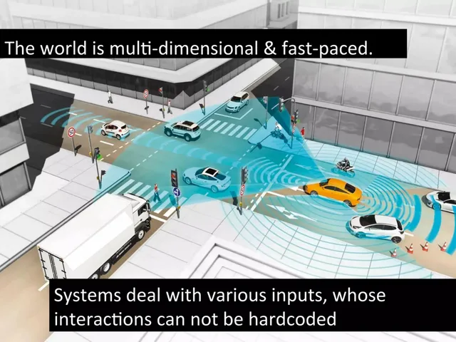 Technology slide 4 from Aiseedo