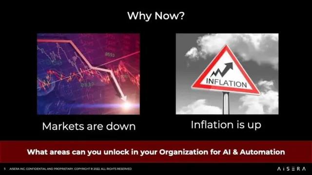 Why now slide 5 from Aisera