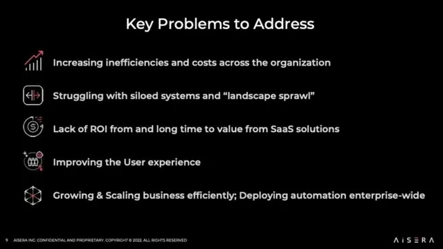 Problem slide 9 from Aisera