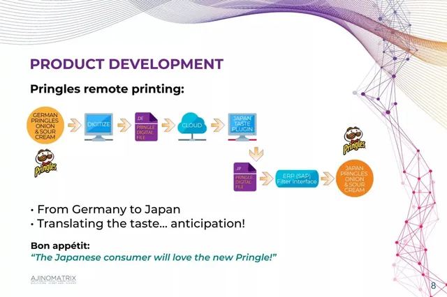 Reviews / testimonials / feedback slide 8 from Ajinomatrix