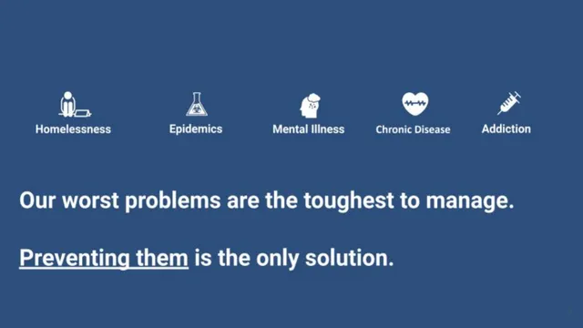Problem slide 2 from Akido Labs
