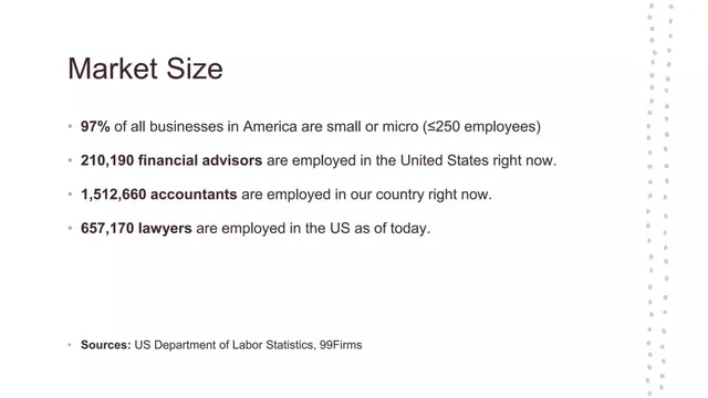Market sizing / opportunity slide 5 from Akmazio Thrift
