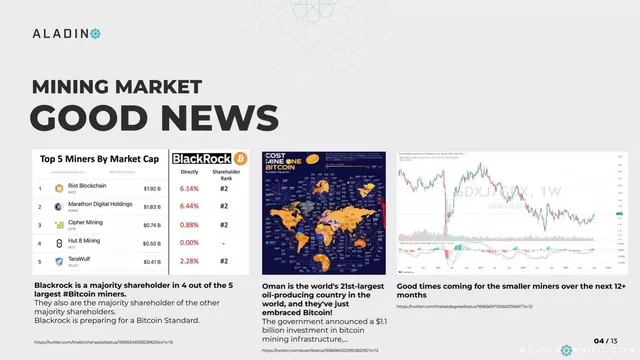 Market analysis / overview slide 4 from Aladino