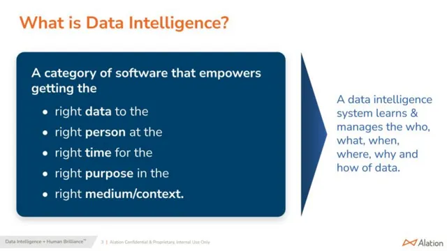 Product / solution slide 3 from Alation