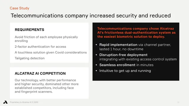Product / solution slide 12 from Alcatraz AI