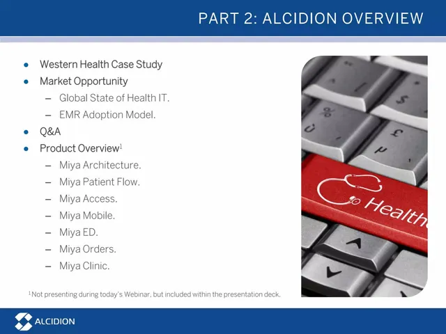 Agenda / contents slide 4 from Alcidion