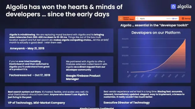 Reviews / testimonials / feedback slide 6 from Algolia