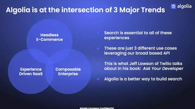 Why now slide 8 from Algolia