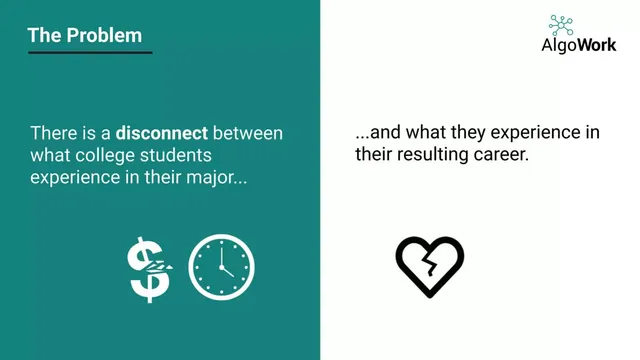 Problem slide 4 from Algowork