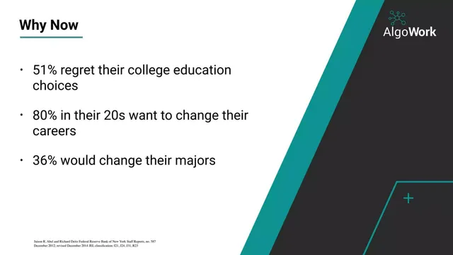 Why now slide 6 from Algowork