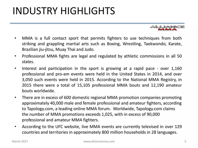 Market analysis / overview slide 5 from Alliance MMA, Inc.