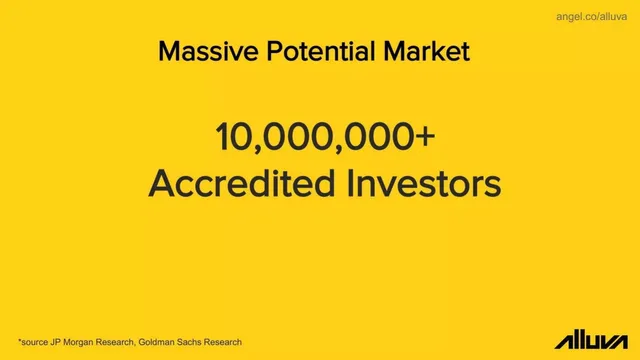 Market sizing / opportunity slide 5 from Alluva