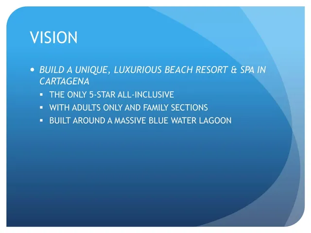 Vision slide 3 from A La Orilla Del Mar Development LLC (Alodmd)