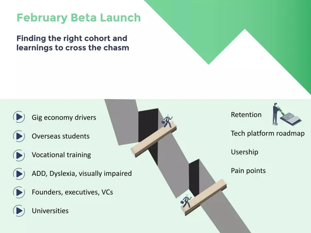 Market analysis / overview slide 9 from Alpe